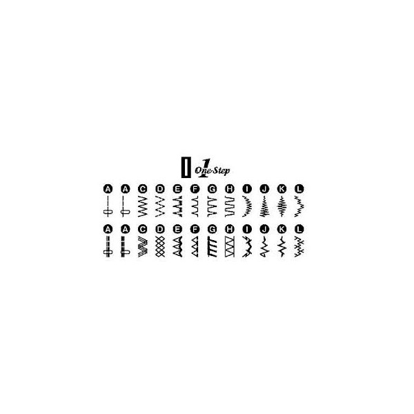 Фото 8: Janome 423 S