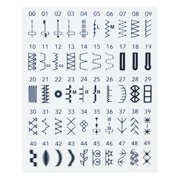 Фото 8: Janome Quality Fashion 7600