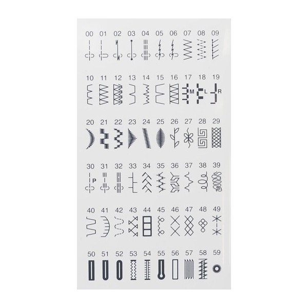 Фото 2: Janome DC 603