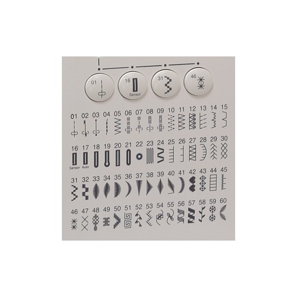 Фото 2: Janome 6260