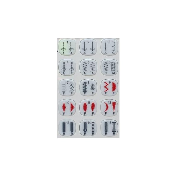 Фото 2: Janome DC 4030